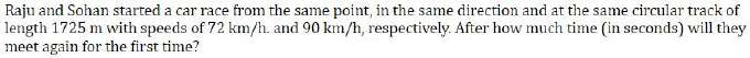 Figure for question 15