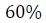 Figure for question 11, option (c)