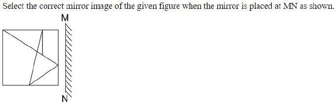 Figure for question 13