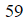Figure for question 14, option (c)