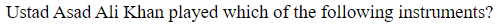 Figure for question 25