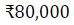 Figure for question 24, option (b)