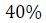 Figure for question 11, option (a)