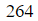 Figure for question 12, option (c)