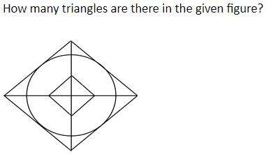 Figure for question 23