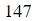 Figure for question 9, option (a)
