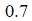 Figure for question 21, option (d)