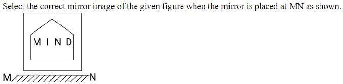 Figure for question 3