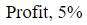 Figure for question 16, option (b)