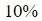 Figure for question 4, option (b)