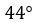 Figure for question 8, option (d)
