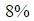 Figure for question 4, option (d)