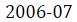 Figure for question 1, option (c)
