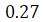 Figure for question 6, option (b)