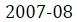 Figure for question 1, option (b)