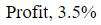 Figure for question 16, option (a)