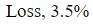 Figure for question 16, option (c)
