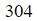 Figure for question 9, option (c)