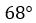 Figure for question 8, option (b)