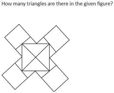 Figure for question 18