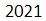 Figure for question 20, option (a)
