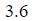 Figure for question 14, option (b)