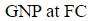 Figure for question 12, option (d)