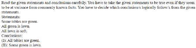 Figure for question 18