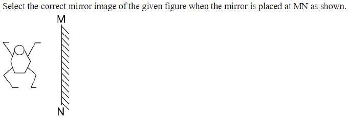 Figure for question 21