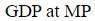 Figure for question 12, option (a)