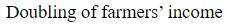 Figure for question 2, option (b)