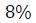 Figure for question 2, option (b)