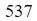 Figure for question 12, option (b)