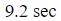Figure for question 24, option (c)