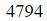 Figure for question 16, option (c)