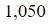 Figure for question 6, option (d)