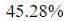 Figure for question 18, option (d)