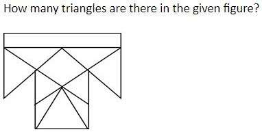 Figure for question 24