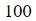 Figure for question 1, option (d)