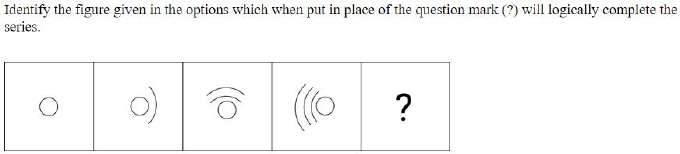 Figure for question 13