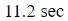 Figure for question 24, option (b)