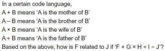 Figure for question 10