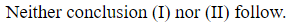 Figure for question 3, option (b)