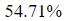 Figure for question 18, option (b)
