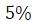 Figure for question 2, option (c)