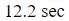 Figure for question 24, option (d)