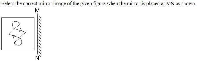 Figure for question 21