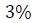 Figure for question 2, option (a)