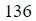 Figure for question 4, option (a)