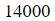 Figure for question 9, option (a)